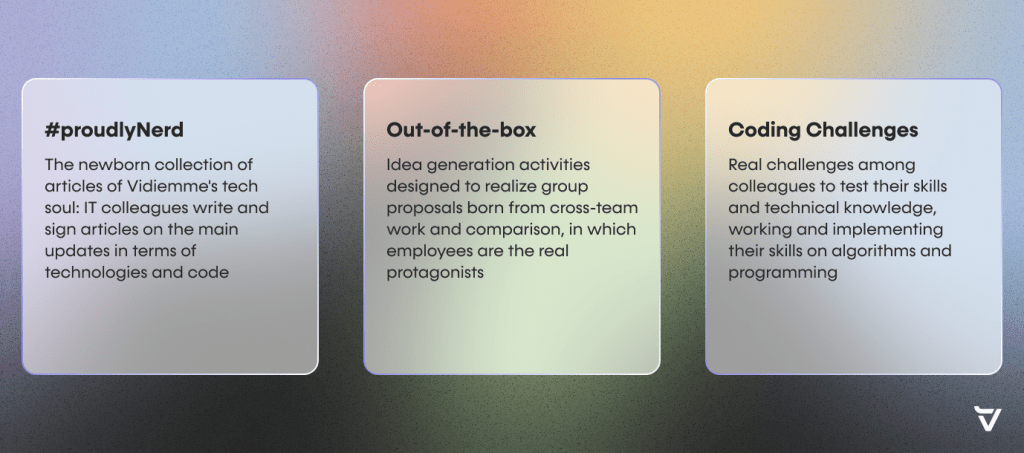 first example. #proudlyNerd. The fledgling column that gives voice to Vidiemme's tech soul; colleagues from the technical department write and sign articles on the main novelties in terms of technologies and code. second example. Out-of-the-box Idea generation activities designed to realize group proposals born from cross-team work and confrontation, in which employees are the real protagonists. third example. Coding Challenge. Real challenges among colleagues to test their skills and technical knowledge, working and implementing their skills on algorithms and programming.