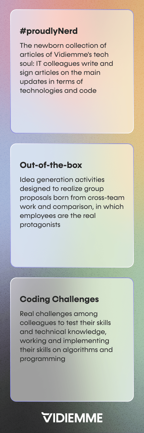 first example. #proudlyNerd. The fledgling column that gives voice to Vidiemme's tech soul; colleagues from the technical department write and sign articles on the main novelties in terms of technologies and code. second example. Out-of-the-box Idea generation activities designed to realize group proposals born from cross-team work and confrontation, in which employees are the real protagonists. third example. Coding Challenge. Real challenges among colleagues to test their skills and technical knowledge, working and implementing their skills on algorithms and programming.